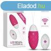 IJOY Wireless Remote Control Rechargeable Egg Pink 2