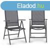 Blumfeldt Almeria garden chair, sszecsukhat szk, 2 darabo