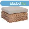 Rattan zsmoly 82x82 cm MALAGA