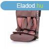 Chipolino Lux X autsls Isofix 76-150cm - Flamingo