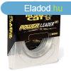 Black Cat Power Leader 20m 1,20mm 100kg elkezsinr - harcs