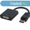 Displayport-DVI talakt