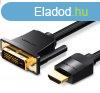 Vention HDMI -> DVI, (fekete), 2m, kbel