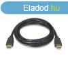 HDMI Kbel Ethernettel NANOCABLE 10.15.3602 2 m