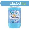 Coccolino blit 1700ml Blue Spring