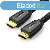 UGREEN HDMI - HDMI kbel, 4K 1,5m (fekete)