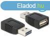 DeLock Adapter EASY-USB 2.0-A male > USB 2.0-A female