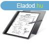 Lenovo ZAC00001GR tablet