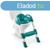 Thermobaby wc szkt lpcss Kiddy Loo Emeraude zld