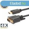 DVI-D / HDMI kbel ? 2 m