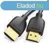 Vention HDMI 2.0 ( fekete), 1,5m, kbel