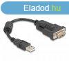 DELOCK talakt USB 2.0 Type-A > 1x soros RS-232 D-Sub 9