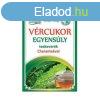 Dr.chen vrcukor egyensly tea 53 g