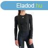 SPORTFUL-Bodyfit pro woman baselayer long sleeves, black Fek