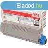 Oki C532/C542 fekete nagy kapacits eredeti toner (46490608