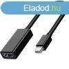 DP?HDMI adapter, kbel - nagy kpfelbonts, nincs szksg il