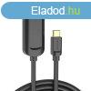 Szellztetsi USB-C-HDMI kbel, CGUBG, 1,5 m (fekete)