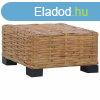 Termszetes rattan dohnyzasztal 47 x 47 x 28 cm