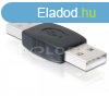 DELOCK talakt Gender Changer USB-A male - USB-A male