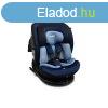 Auts gyerekls CARETERO MOKKI I-SIZE navy