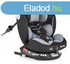 Moni Nitro 0-36 kg ISOFIX biztonsgi autsls 360 fokban e