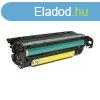 HP CE402A (Nr. 507A) UTNGYRTOTT srga toner (?6000 oldal)