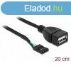 DELOCK kbel USB pin header female > USB 2.0 Type-A femal