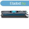 UTNGYRTOTT Q3961A/C9701A C (cin) toner HP nyomtatkhoz (C