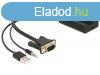 DeLock VGA to HDMI Adapter with Audio