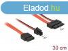 DeLock SATA 6 Gb/s 7 pin receptacle + Micro Fit 3.0 4 pin po