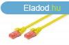 Digitus CAT6 U-UTP Patch Cable 5m Yellow