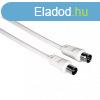 Hama Eco antennakbel 75db 1,5m White