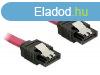 DeLock Cable SATA 6 Gb/s male straight > SATA male straig