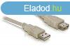 DeLock Cable USB 2.0 extension A/A 3m Grey