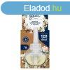 Glade el.utt. 20ml Szantlfa & Jzmin