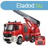 tvirnyt control RC fire truck 1:20 Double Eagle Mercedes