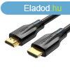 HDMI 2.1 Vention AANBI 3 m-es kbel (fekete)