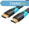 HDMI 2.0 lapos fekete kbel 2m