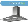 Cata BETA 600/D INOX LED praelszv