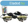 Retlux RLS 102 usb led szalag 30led rgb