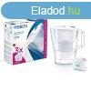 Brita ALUNA2,4L 1053054 vzszr kancs szett