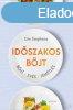 IDSZAKOS BJT - BJT. EVS. ISMTLS.
