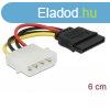 Delock talakt - 60112 (SATA 15 ts - Molex 4 ts, anya/ap