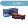 Hp CE403A toner magenta ORINK