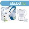 Brita MARELLA XL 3,5L MAXTRA PRO 1052789 vzszr kancs