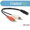 DELOCK kbel Audio 2x RCA male > 1x 3.5mm 3 pin Stereo ja