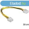 DELOCK Tpkbel Molex 4 pin male > 4x 2 pin ventiltor