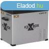 Icebox 40 - DC-kompresszoros htbox szezonvgi akci