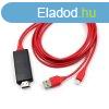 HDMI kbel iPhone kperny tkrzshez