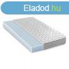 SleepConcept Basic Hard matrac, levehet antiallergn huzat 